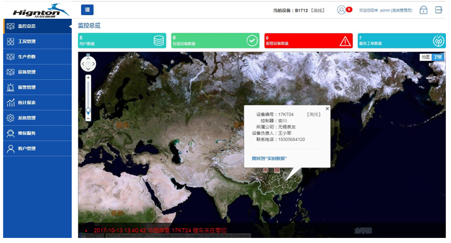 工業互聯網平臺