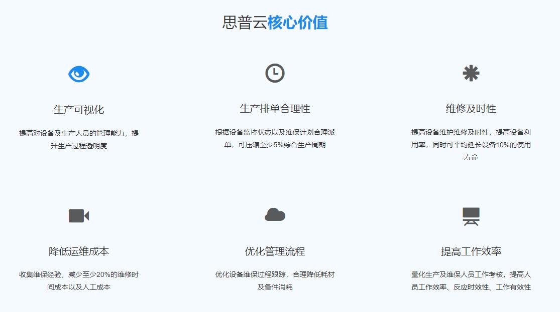 工業互聯網平臺的好處